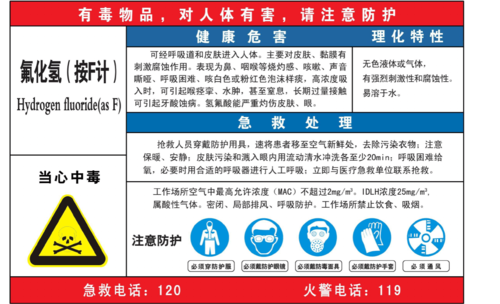 ����Σ��ƷMSDSӦ������Щ��Ϣ����ǩ�ָ����������