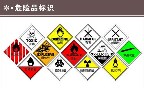 台湾危险品进口报关代理解读--货主瞒报危险品,货代要担责吗? 台湾危险品进口报关代理解读--货主瞒报危险品,货代要担责吗?